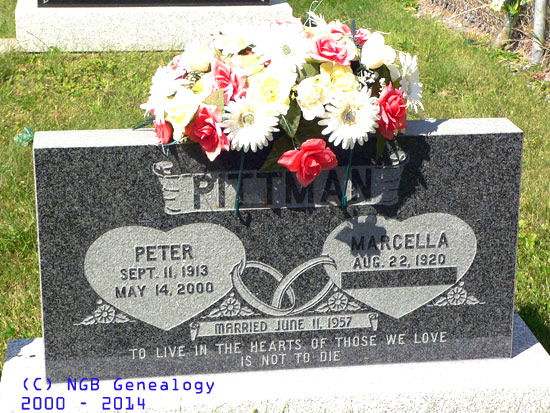 Peter Pittman