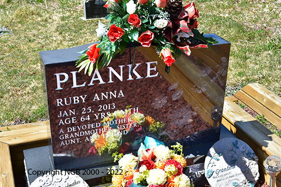 Ruby Anna Planke