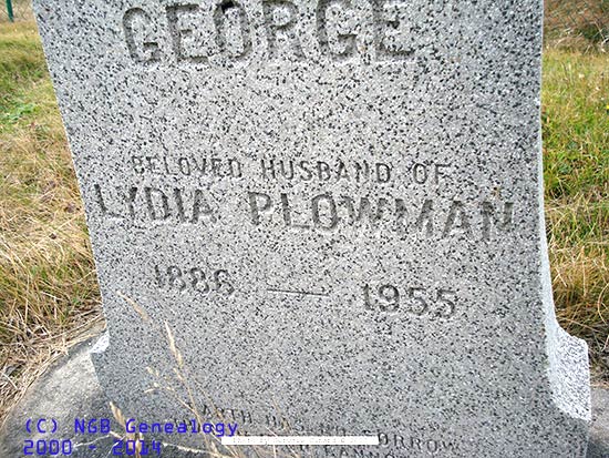 George Plowman