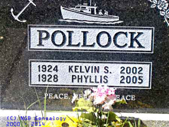 Kelvin and Phyllis POLLOCK