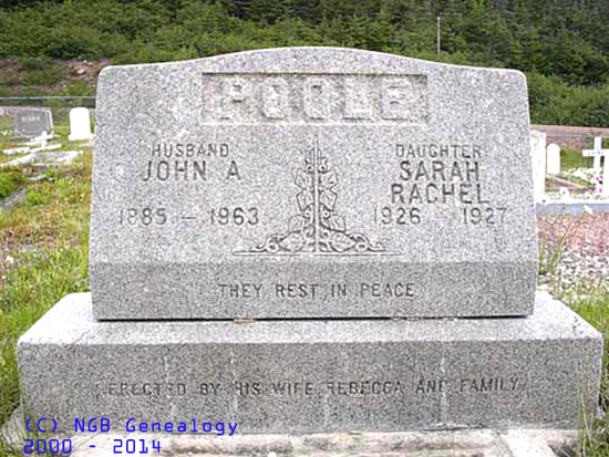 John A. & Sarah Rachel Poole