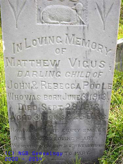 Matthew Vicus Poole