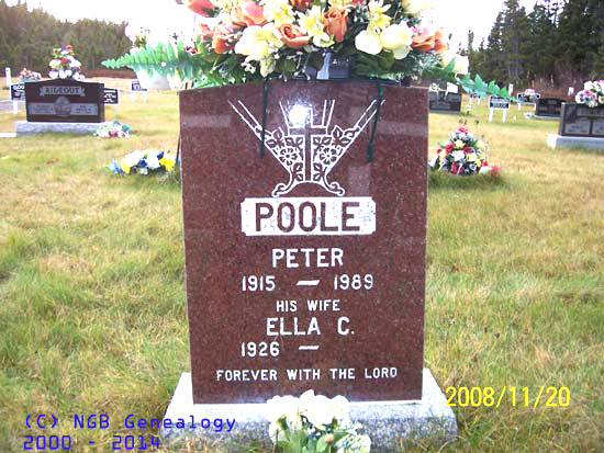 Peter Poole