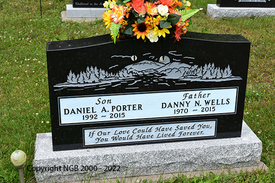 Daniel A. Porter & Danny N. Wells
