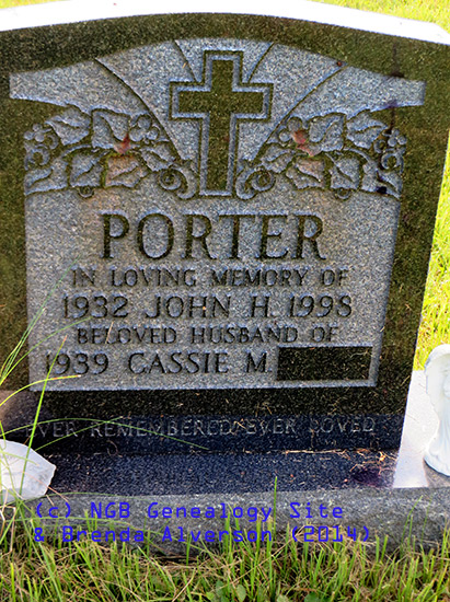John H. Porter