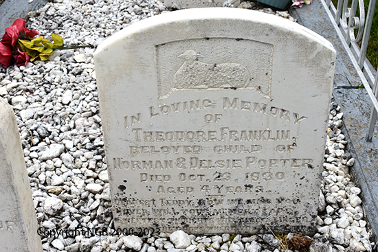 Mark, Theodore & William Porter