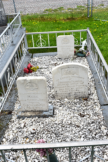 Mark, Theodore & William Porter