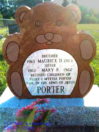 Maurice & Mary Porter