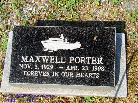 Maxwell Porter
