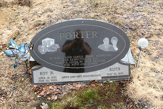 Roy H. Porter