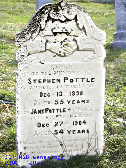 Stephen and Jane POTTLE
