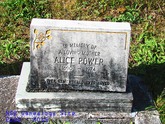 Alice Power