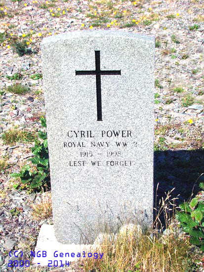 Cyril Power