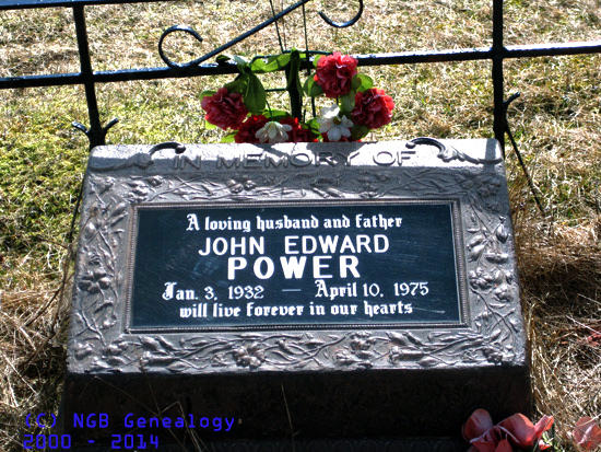 John Edward Power