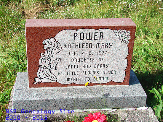 Kathleen Mary Power