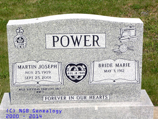 Martin Power