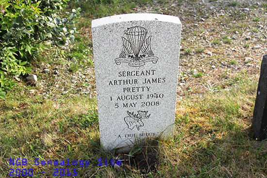 Arthur James Pretty