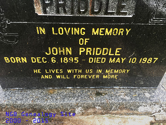John Priddle
