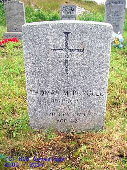 Thomas Purcell