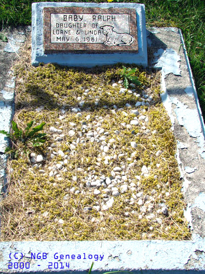 Baby Ralph