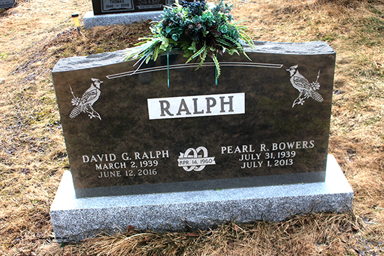 David G. & Pearl R. Ralph