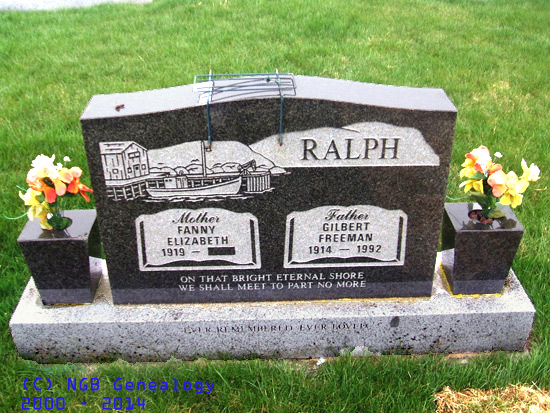 Gilbert Freeman Ralph