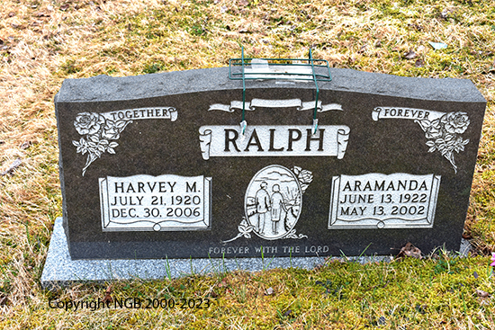 Harvey M. & Aramanda Ralph