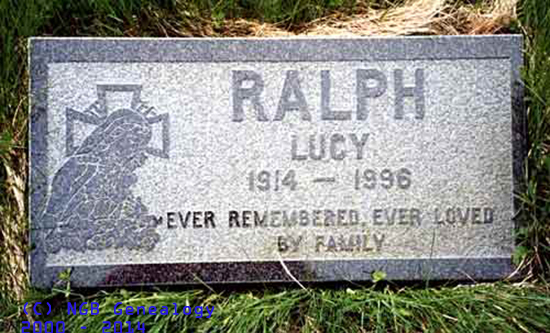 Lucy Ralph