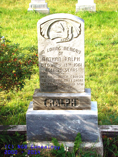 Nathan Ralph
