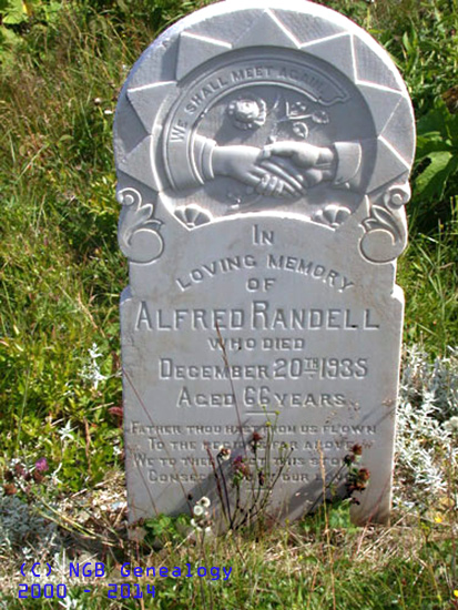 Alfred Randell