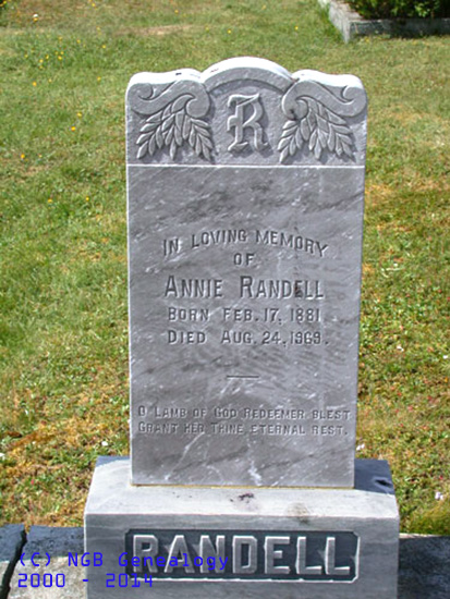 Annie Randell
