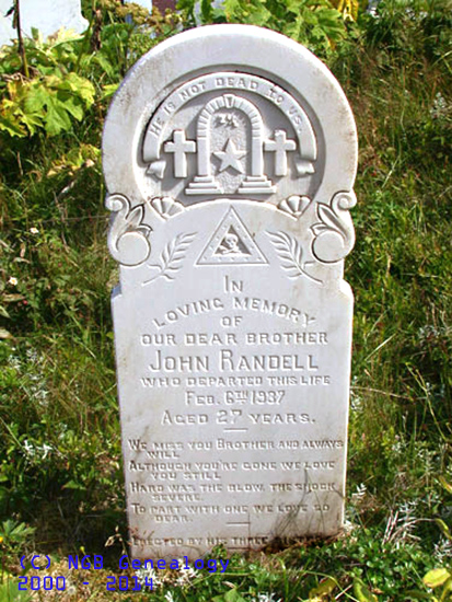 John Randell