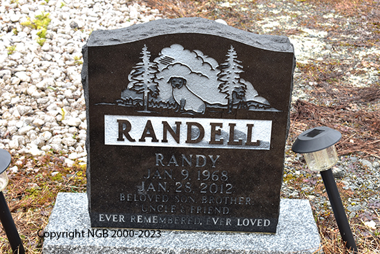 Randy Randell