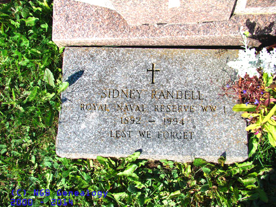 Sidney and Jessie Randell