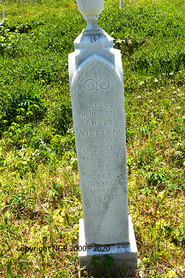 Angus & Frederick Ransome