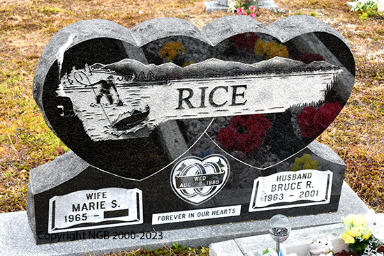 Bruce R. Rice