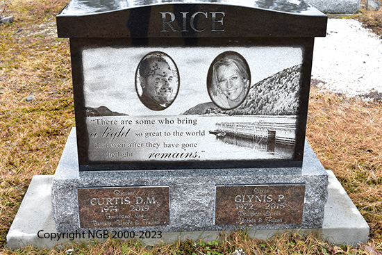 Curtis D. M. & Glynis P. Rice