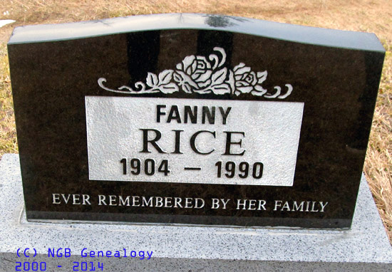 Fanny Rice