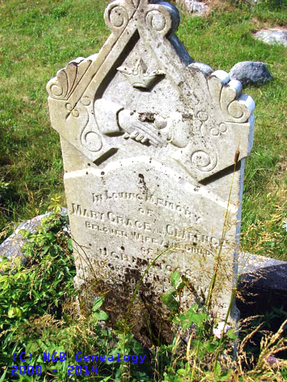 Mary Grace & Clarence Riggs