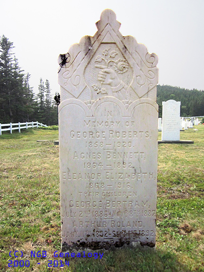 George, Agnes, Eleanor, George and Arthur,