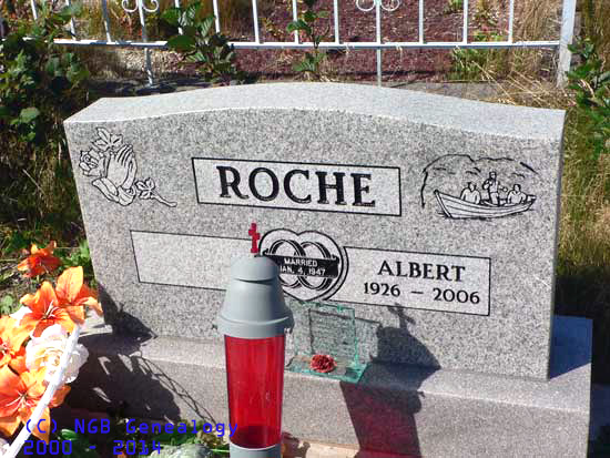 Albert Roche