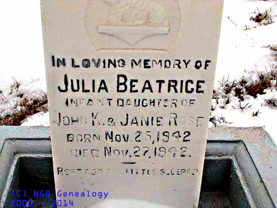 Julia Beatrice Rose