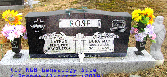 Nathan & Dora May Rose