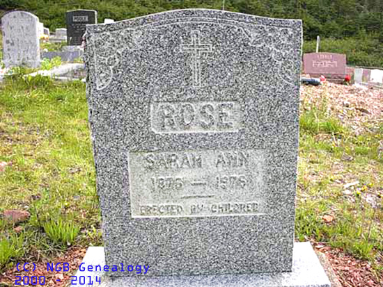 Sarah Ann Rose