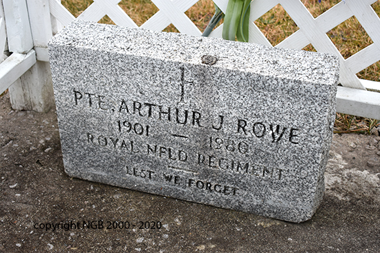 Arthur Rowe