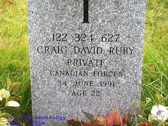 Craig David Ruby