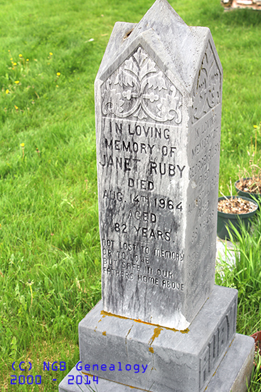 Janet Ruby