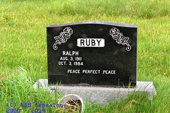 Ralph Ruby