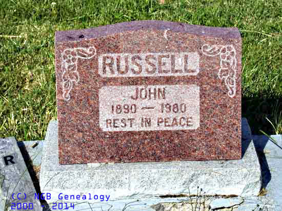 John Russell
