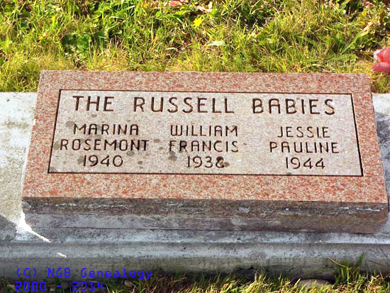 Marina, William and Jessie Russell